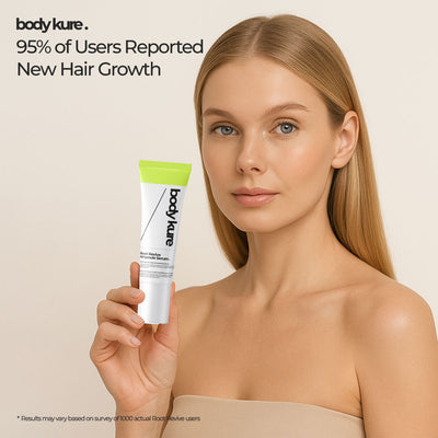 Root Revive Ampoule Serum