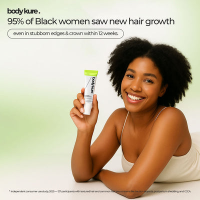 Root Revive Growth Serum